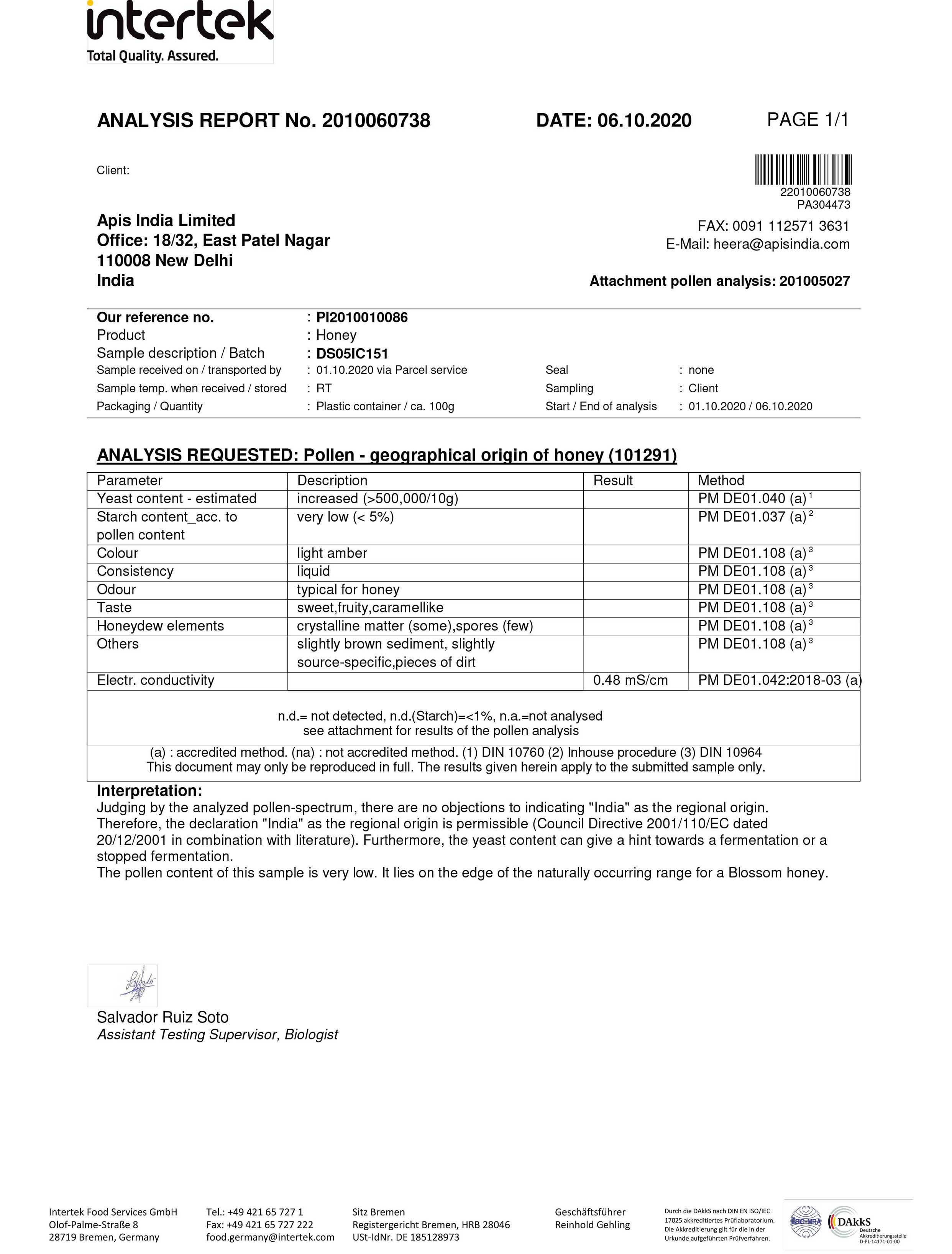 best honey manufacturing company in india