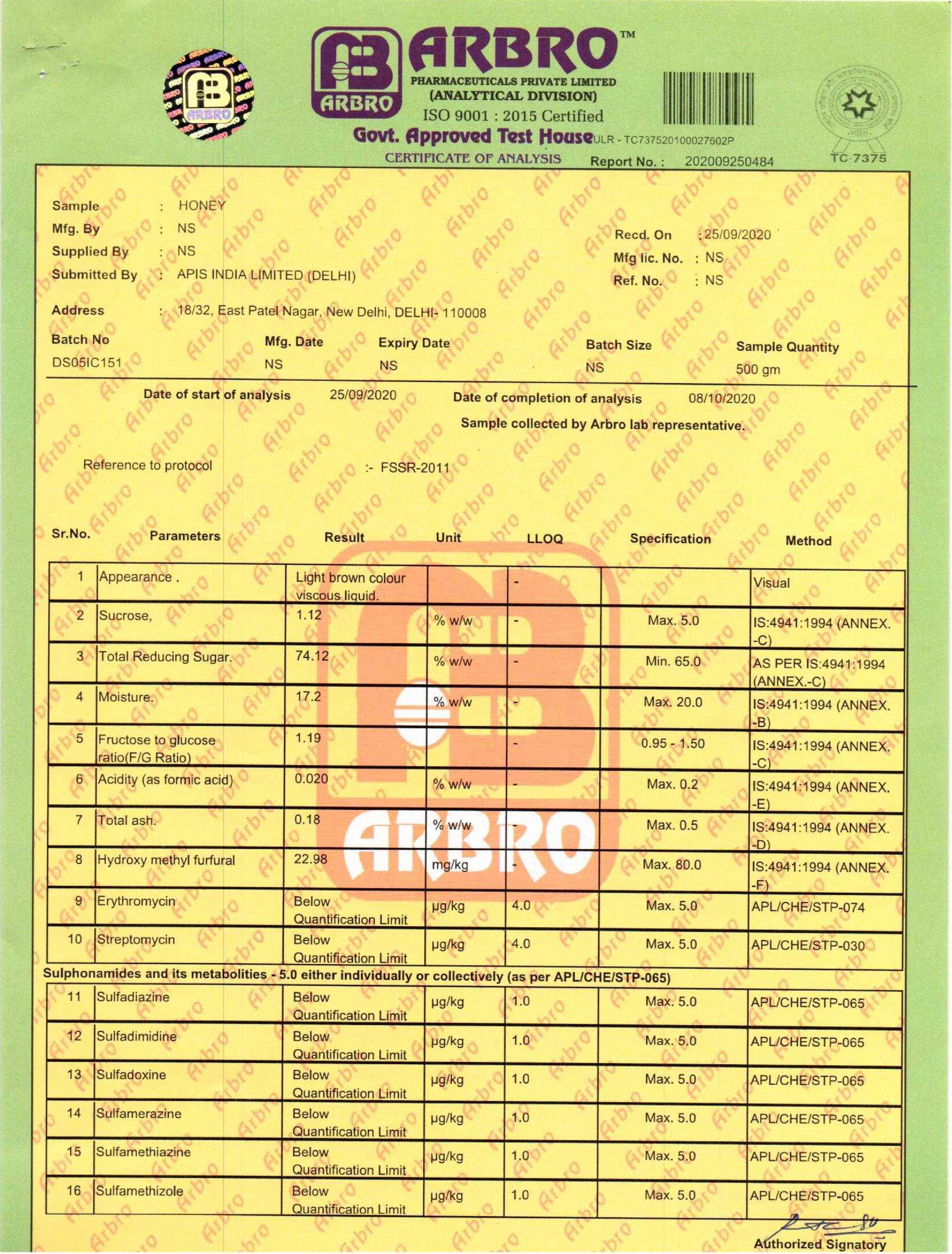 best Date manufacturing company in india